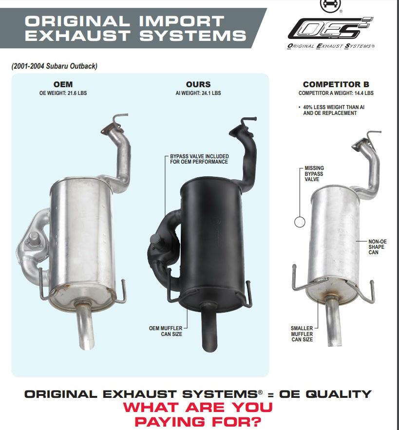 Fits 20052011 Nissan Frontier 4.0L Complete Muffler Exhaust System