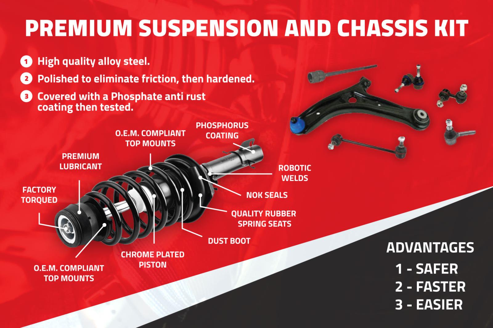 Complete Quick Struts Assembly & Shocks Suspension Kit for Kia Sorento