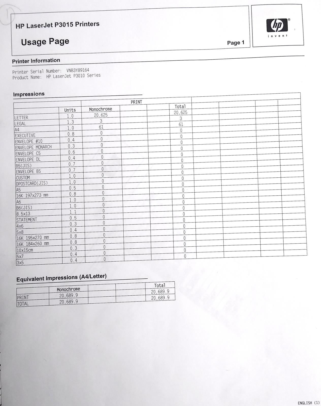 HP LaserJet Enterprise P3015 Workgroup Laser Printer - Page Count 20K