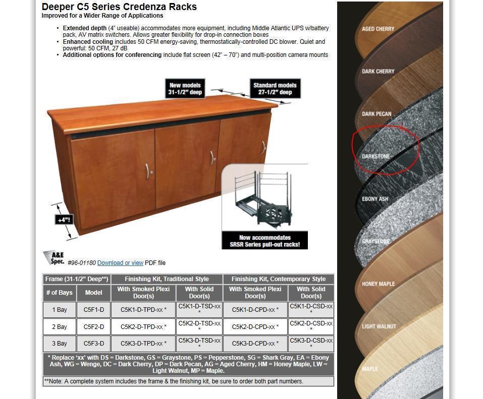 Middle Atlantic C5 Credenza Finishing Kit C5k2 D Cpdmt Ds Dark