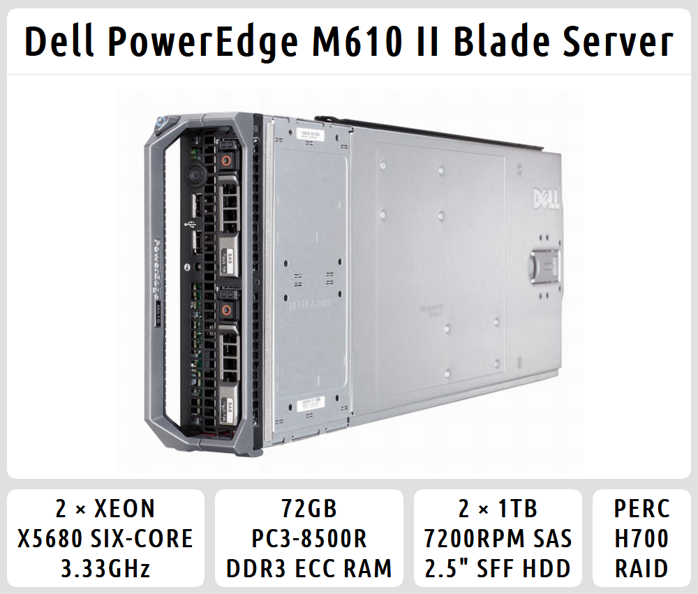 Блейд сервер. Dell m620. Блейд сервер dell. POWEREDGE m620. Сервер dell блейд-серверы.