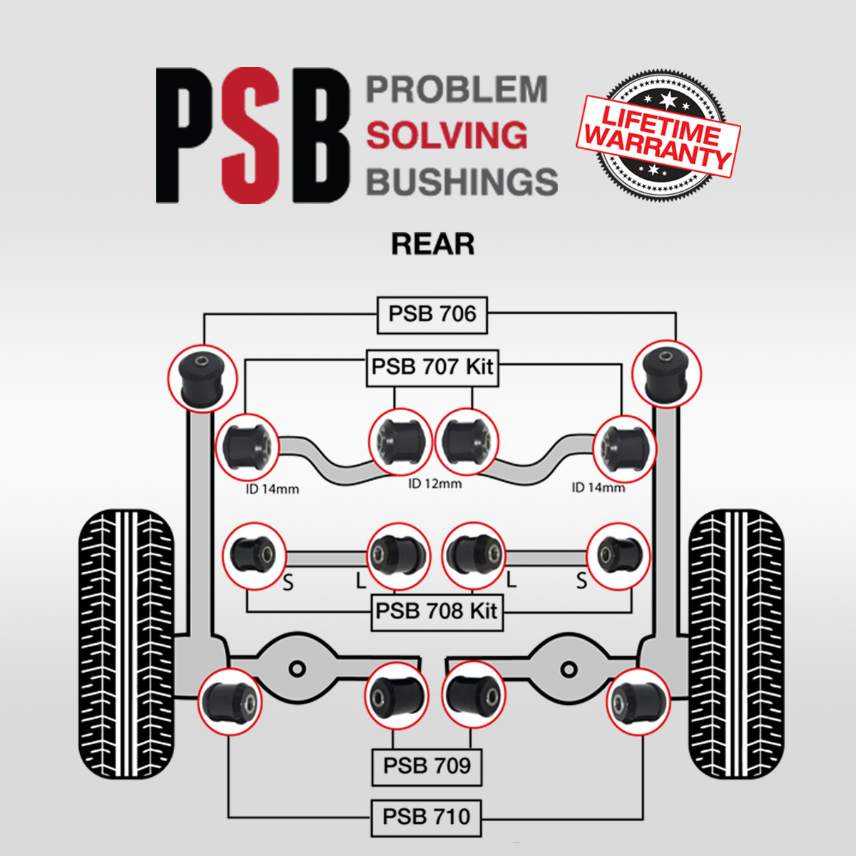PSB 160 2x VW Passat B6 & B7 06-12 Front Wishbone Arm Rear Position Bushings