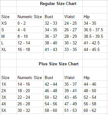 Numeric Size Chart