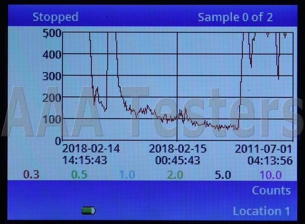 Click For Larger Image