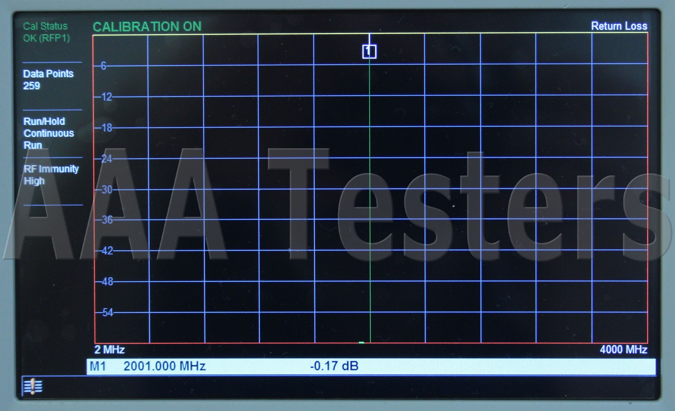 Click For Larger Image